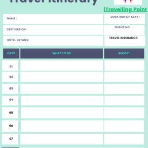 Digital Travel Planner